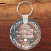 Funeral Memorial Sleutelhanger (Voorkant)