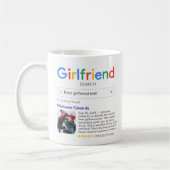 Fungerend beste Vriendin ooit Zoekresultaat & Foto Koffiemok (Links)