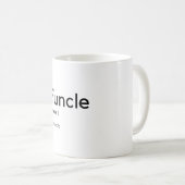 Fungerend oom Coffee of Tea Mok (Voorkant rechts)