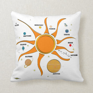 Funky Solar System Kussen