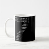 Funny 67 Meme Binary Code Tech Geek Digital Six Se Koffiemok (Links)