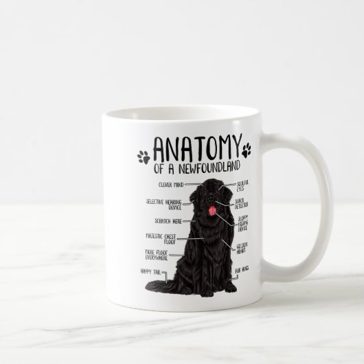 Funny Anatomy Newfoundland Dog Cute Newfie Lover Koffiemok (Rechts)