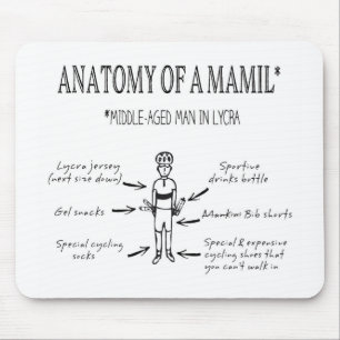 Funny Anatomy of a MAMIL Design Muismat