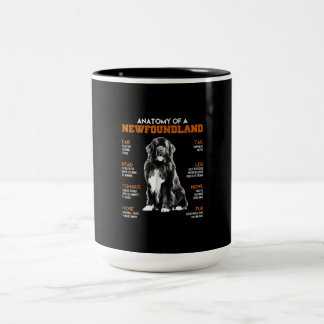 Funny Anatomy of a Newfoundland Dogs Tweekleurige Koffiemok