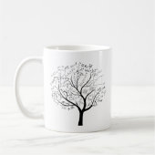 Funny AP Calculus Algebra Tree Wiskunde Docent Koffiemok (Links)