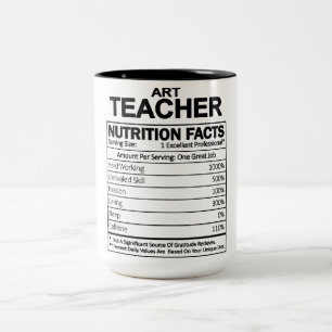 Funny Art Teacher Nutrition Facts Tweekleurige Koffiemok
