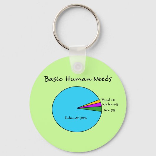 Funny Basic Human Needs (90% internet) Sleutelhanger (Voorkant)