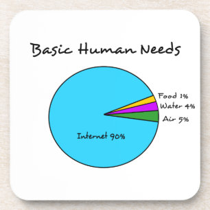 Funny Basic Human Needs voor computerliefhebbers Drankjes Onderzetter