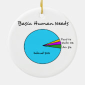 Funny Basic Human Needs voor computerliefhebbers Keramisch Ornament (Achterkant)