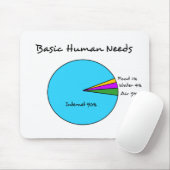 Funny Basic Human Needs voor computerliefhebbers Muismat (Met muis)