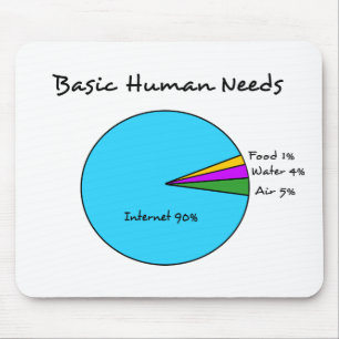 Funny Basic Human Needs voor computerliefhebbers Muismat
