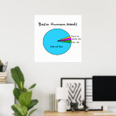 Funny Basic Human Needs voor computerliefhebbers Poster (Thuiskantoor)