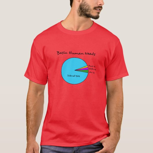 Funny Basic Human Needs voor computerliefhebbers T-shirt (Voorkant)