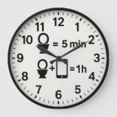 Funny bathroom phone time joke toilet humor grote klok (Voorkant)