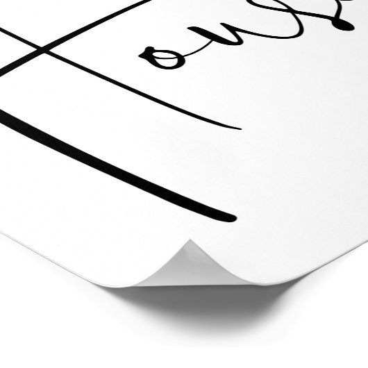 Funny Bathroom Quottes and Gezegden Artwork Poster (Hoek)