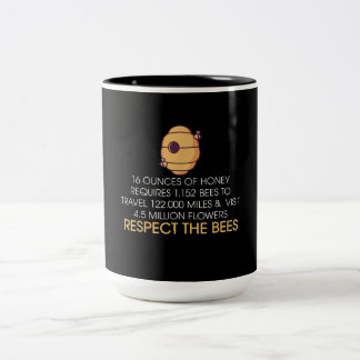 Funny Bee Hive Gift | Honingbijenkruitjes Tweekleurige Koffiemok