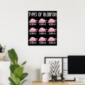 Funny Blobfish Gift Girls booys Underwater Blobfis Poster (Thuiskantoor)