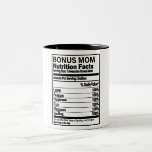 Funny Bonus Ma Nutrition Facts Tweekleurige Koffiemok