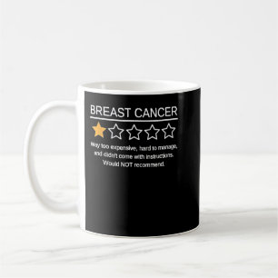 Funny Breast Cancer Awareness 1 Star Rating Cancer Koffiemok