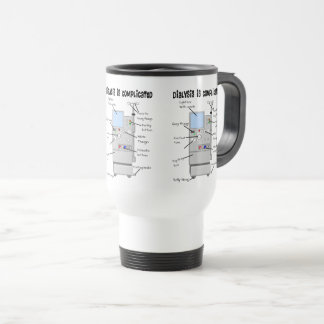 Funny cadeaus voor dialyseverpleegkundige/technicu reisbeker