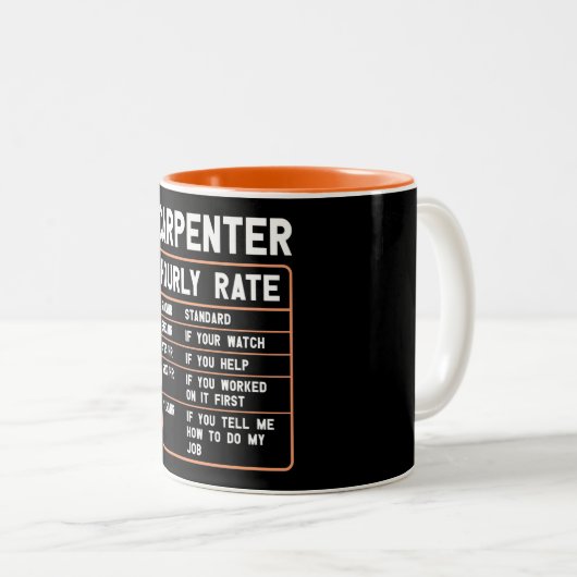 Funny Carpenter Hourly Rate Two-Tone Coffee Mok (Voorkant rechts)