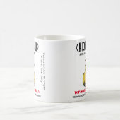 Funny Chicken Soup krijgt snel Mok (Center)