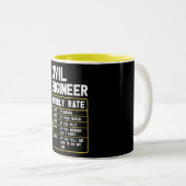 Funny Civil Engineer Two-Tone Coffee Mok (Voorkant rechts)