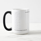 Funny Coffee Mok Large - Morphing (Links)