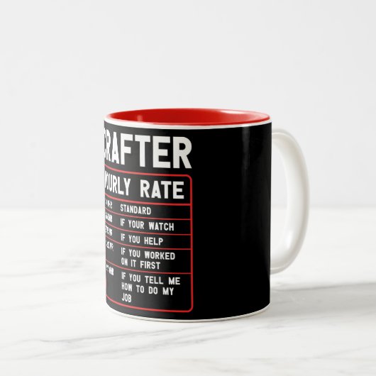 Funny Crafter Hourly Rate Two-Tone Coffee Mok (Voorkant rechts)