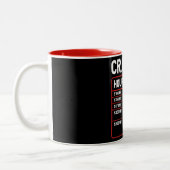 Funny Crafter Hourly Rate Two-Tone Coffee Mok (Links)