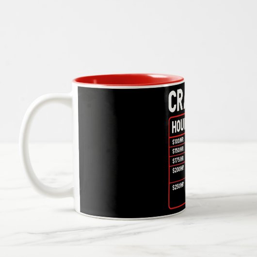 Funny Crafter Hourly Rate Two-Tone Coffee Mok (Links)
