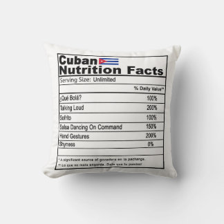 Funny Cubain Coussin de la valeur nutritive, Décor