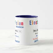 Funny Custom Best Electricia Mok (Midden)