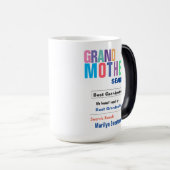 Funny Custom Best Grandmoeder Gift Magische Mok (Voorkant rechts)