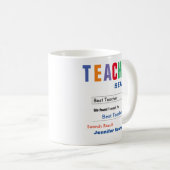 Funny Custom Best Teacher Gift Koffiemok (Voorkant rechts)