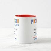 Funny Custom Meilleur Professeur Mug Cadeau (Centre)