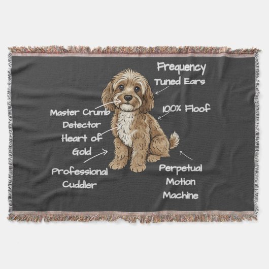 Funny Cute Anatomy of a Cockapoo Dog Lover Deken (Voorkant)