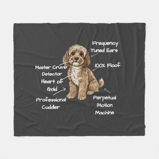 Funny Cute Anatomy of a Cockapoo Dog Lover Fleece Deken (Voorkant (Horizontaal))