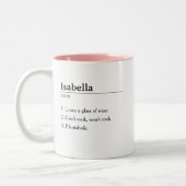 Funny Cute Personalised Name Definition Tweekleurige Koffiemok (Links)