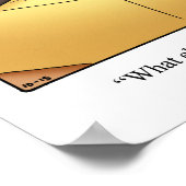 Funny DIY Home Repair Humor Poster (Coin)