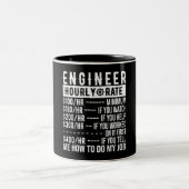 Funny Engineer Hourly Rate Mok (Center)