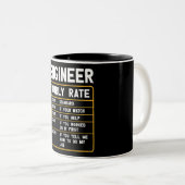 Funny Engineer Hourly Rate Two-Tone koffee Mok (Voorkant rechts)