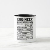 Funny Engineer Mok (Midden)
