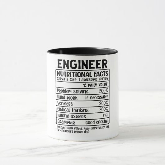 Funny Engineer Mok (Midden)