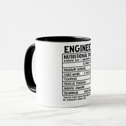 Funny Engineer Mok (Voorkant links)