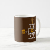 Funny Engineer Probleem Coffee Sarcasm Solution Koffiemok (Voorkant rechts)