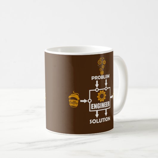 Funny Engineer Probleem Coffee Sarcasm Solution Koffiemok (Voorkant rechts)