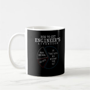 Funny Engineering Joke Coffee Engineer Humor Koffiemok