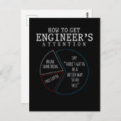 Funny Engineering Joke Coffee Humor Briefkaart (Voorkant / Achterkant)