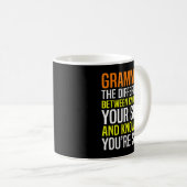 Funny English Teacher Grammar Police Sarcasm Koffiemok (Voorkant rechts)